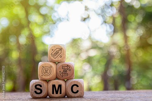 Foto SMC Smart Money Concept is a trading concept that focuses on analyzing and tracking the movement of Smart Money or funds from major financial institutions