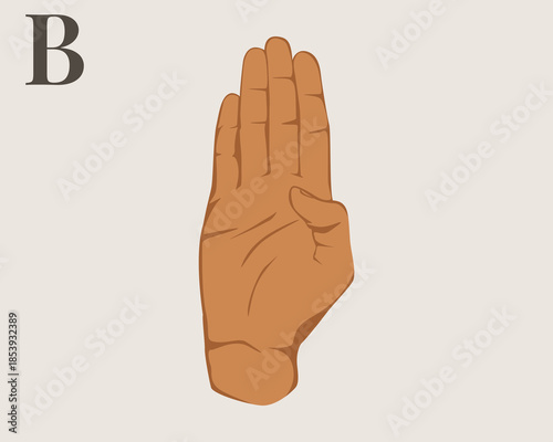 Hand Sign Language Letter B Vector. American Sign Language ASL Alphabet Vector. Editable Vector