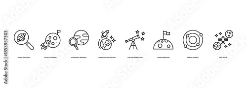 Space Science Exploration Banner Illustration with Cosmic Discovery, Galactic Mission, Astronomy Research, Planetary Exploration, Stellar Observation, Lunar Expedition and Orbital Science