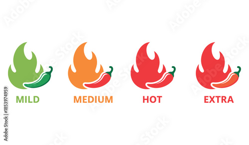 Spice level icons representing mild to extra hot flames