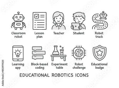 Educational robotics linear icons set. featuring classroom robot, lesson plan, teacher, student, and robot track