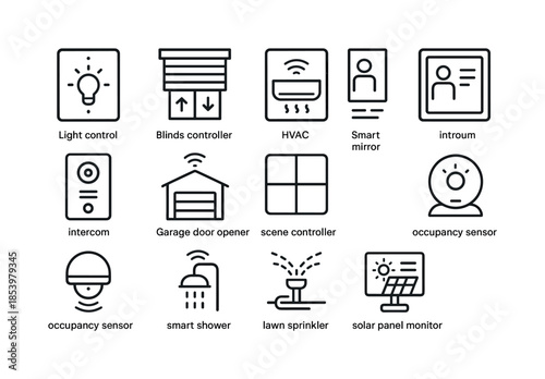 Smart home linear icon set. featuring light control, blinds controller, hvac, smart mirror, intercom, garage door, and more