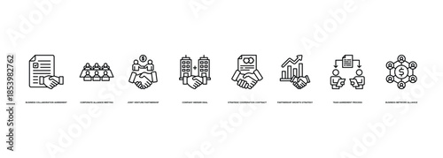 Strategic Partnership Deal Banner Illustration for Business Collaboration Agreement, Corporate Alliance Meeting, Joint Venture Partnership, Company Merger Deal, Strategic Cooperation Contract, Partner