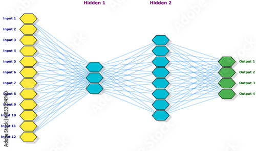Artificial neural network architecture diagram with multiple hidden layers, input and output nodes, deep learning model visualization for AI, machine learning, data science and technology concepts