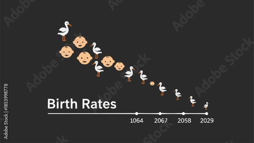 Declining Birth Rates Illustrated with Storks and Babies Over Time.