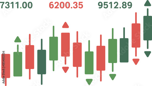 close up of a financial stock market candlestick chart with green and red bars showing price movement