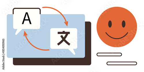 Two speech bubbles with language icons and arrows illustrate translation process, next to a smiling face symbolizing effective communication. Ideal for language, education, technology, business