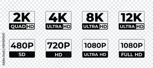 Resolution comparison chart for various display and video qualities