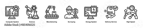 Advanced Technology Systems web banner icon illustration concept with an icon of Computer System,Science,Manufacturing,Surveying,Energy System,Delivery Service,and High Speed. Outline style