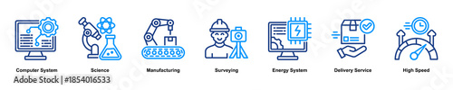 Advanced Technology Systems web banner icon illustration concept with an icon of Computer System,Science,Manufacturing,Surveying,Energy System,Delivery Service,and High Speed. Outline Color  style