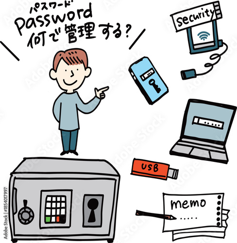 セキュリティ管理とパスワードの種類