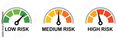 Risk meter icon set, speedometer-style risk gauges illustrating low, medium, high levels, vector icons for business analytics, safety monitoring, risk assessment, management dashboards, and corporate 