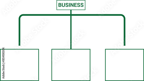 A basic business organizational chart template with a central business unit and three sub unit placeholders