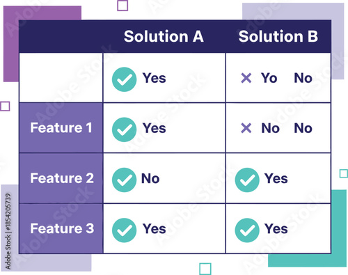 Empty vector file display