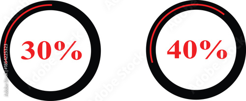 Visual representation of 30% and 40% circular progress indicators