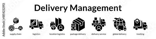 Delivery Management Solutions for Supply Chain Optimization Global Shipping and Real-Time Package Tracking to Enhance Customer Satisfaction