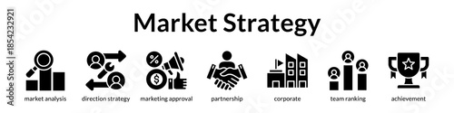 Market Strategy Solutions for Business Growth Competitive Analysis and Strategic Partnerships to Achieve Market Leadership