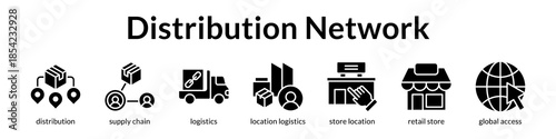 Distribution Network Solutions for Supply Chain Excellence Multi-Location Retail and Global Market Expansion Strategy
