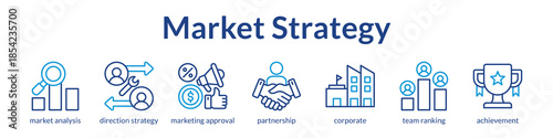 Market Strategy Solutions for Business Growth Competitive Analysis and Strategic Partnerships to Achieve Market Leadership