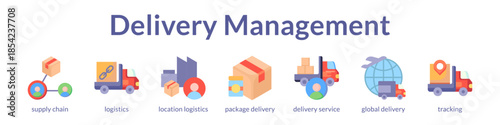 Delivery Management Solutions for Supply Chain Optimization Global Shipping and Real-Time Package Tracking to Enhance Customer Satisfaction
