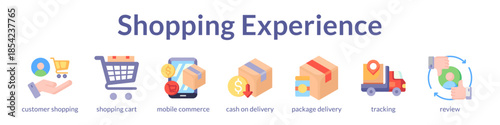 Shopping Experience Platform for Seamless Mobile Commerce Real-Time Order Tracking and Customer Reviews to Boost Online Sales