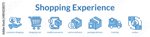 Shopping Experience Platform for Seamless Mobile Commerce Real-Time Order Tracking and Customer Reviews to Boost Online Sales