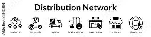 Distribution Network Solutions for Supply Chain Excellence Multi-Location Retail and Global Market Expansion Strategy