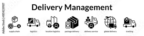 Delivery Management Solutions for Supply Chain Optimization Global Shipping and Real-Time Package Tracking to Enhance Customer Satisfaction