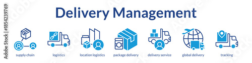 Delivery Management Solutions for Supply Chain Optimization Global Shipping and Real-Time Package Tracking to Enhance Customer Satisfaction
