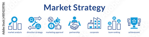 Market Strategy Solutions for Business Growth Competitive Analysis and Strategic Partnerships to Achieve Market Leadership