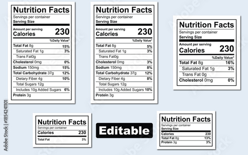 Editable nutrition facts labels template for food packaging and health information