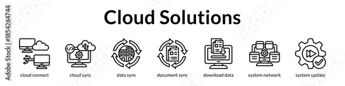 Cloud Solutions for Enterprise Data Synchronization Real-Time Collaboration and Scalable Infrastructure for Modern Businesses