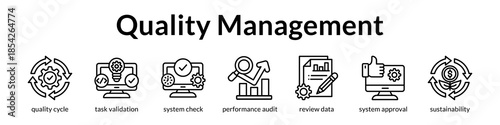 Quality Management System for Compliance Continuous Improvement and Operational Excellence with Automated Quality Control