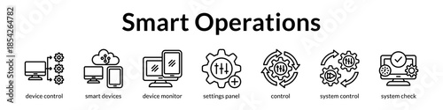 Smart Operations Management with IoT Device Control Remote Monitoring and Automated Configuration for Maximum Efficiency