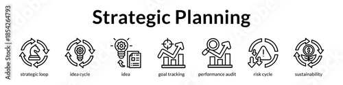 Strategic Planning Tools for Business Innovation Goal Setting and Risk Management to Achieve Sustainable Long-Term Growth