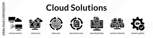 Cloud Solutions for Enterprise Data Synchronization Real-Time Collaboration and Scalable Infrastructure for Modern Businesses