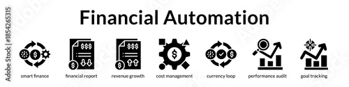 Financial Automation Software for Smart Accounting Invoice Processing and Revenue Optimization to Maximize Business Profitability