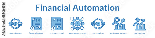 Financial Automation Software for Smart Accounting Invoice Processing and Revenue Optimization to Maximize Business Profitability