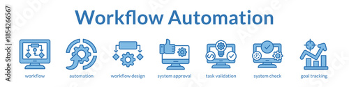 Workflow Automation Solutions to Streamline Business Processes Boost Productivity and Eliminate Manual Tasks with Intelligent Approval Systems