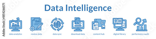 Data Intelligence Platform for Business Analytics Insights and Automated Reporting to Power Data-Driven Decision Making