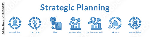 Strategic Planning Tools for Business Innovation Goal Setting and Risk Management to Achieve Sustainable Long-Term Growth