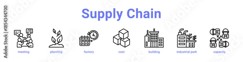 Supply Chain Icon Banner and Collection