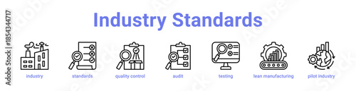 Industry Standards Icon Banner and Collection