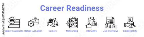 Career Readiness Icon Banner and Collection