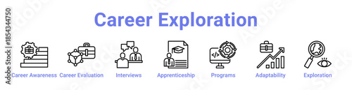 Career Exploration Icon Banner and Collection
