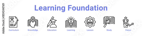 Learning Foundation Icon Banner and Collection