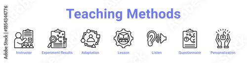 Teaching Methods Icon Banner and Collection