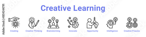 Creative Learning Icon Banner and Collection