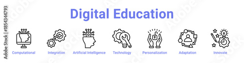 Digital Education Icon Banner and Collection