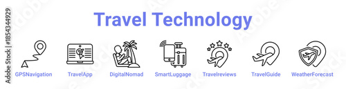 Travel Technology Icon Banner and Collection